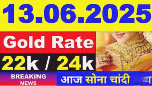 Gold Rate Today 